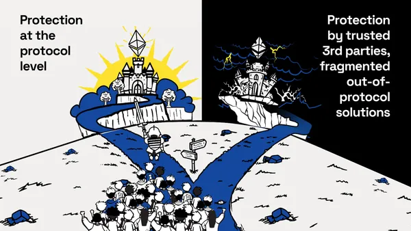 Introducing the Universal Enshrined Encrypted Mempool EIP